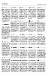 Vásárhelyi Hírlap XI. évfolyam, 142. szám