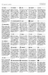 Vásárhelyi Hírlap XI. évfolyam, 142. szám
