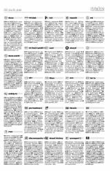 Vásárhelyi Hírlap XI. évfolyam, 142. szám