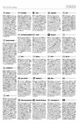 Vásárhelyi Hírlap XI. évfolyam, 142. szám