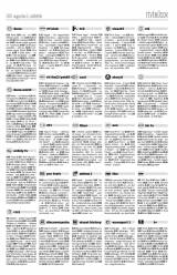 Csíki Hírlap XII. évfolyam, 142. szám