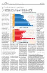 Gyergyói Hírlap VIII. évfolyam 143. szám