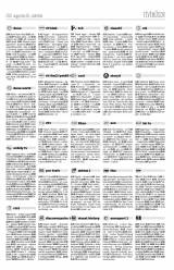 Erdélyi Napló XVII. évfolyam, 31. szám