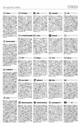 Csíki Hírlap XII. évfolyam, 147. szám
