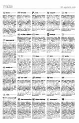 Vásárhelyi Hírlap XI. évfolyam, 152. szám