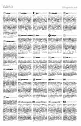 Erdélyi Napló XVII. évfolyam, 32. szám