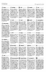 Vásárhelyi Hírlap XI. évfolyam, 156. szám
