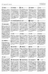 Csíki Hírlap XII. évfolyam, 156. szám