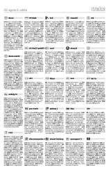 Gyergyói Hírlap VIII. évfolyam, 161. szám