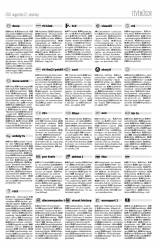 Gyergyói Hírlap VIII. évfolyam, 161. szám