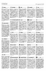 Csíki Hírlap XII. évfolyam, 161. szám