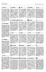 Gyergyói Hírlap VIII. évfolyam, 166. szám