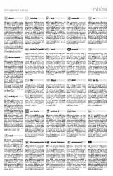 Gyergyói Hírlap VIII. évfolyam, 166. szám