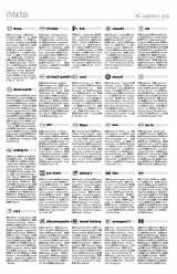 Vásárhelyi Hírlap XI. évfolyam, 166. szám