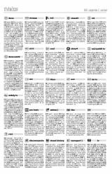 Csíki Hírlap XII. évfolyam, 166. szám