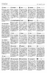 Csíki Hírlap XII. évfolyam, 196. szám