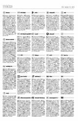 Vásárhelyi Hírlap XI. évfolyam, 201. szám
