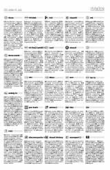 Vásárhelyi Hírlap XI. évfolyam, 201. szám