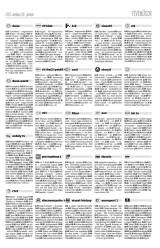 Gyergyói Hírlap VIII. évfolyam, 201. szám