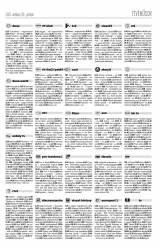 Csíki Hírlap XII. évfolyam, 201. szám