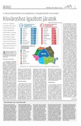 Csíki Hírlap XII. évfolyam, 205. szám