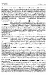 Csíki Hírlap XII. évfolyam, 206. szám