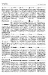 Vásárhelyi Hírlap XI. évfolyam, 211. szám