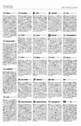 Csíki Hírlap XII. évfolyam, 211. szám