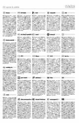 Vásárhelyi Hírlap XI. évfolyam, 216. szám