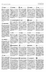 Vásárhelyi Hírlap XI. évfolyam, 216. szám