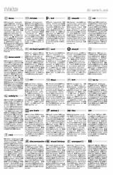 Gyergyói Hírlap VIII. évfolyam, 216. szám