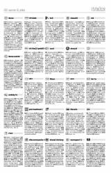 Gyergyói Hírlap VIII. évfolyam, 216. szám