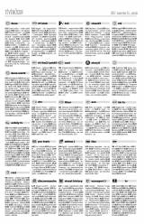 Csíki Hírlap XII. évfolyam, 216. szám