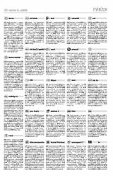 Csíki Hírlap XII. évfolyam, 216. szám