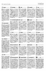 Csíki Hírlap XII. évfolyam, 216. szám