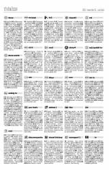 Csíki Hírlap XII. évfolyam, 216. szám