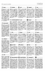Erdélyi Napló XVII. évfolyam, 45. szám