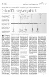 Gyergyói Hírlap VIII. évfolyam, 217. szám