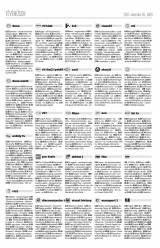 Vásárhelyi Hírlap XI. évfolyam, 221. szám