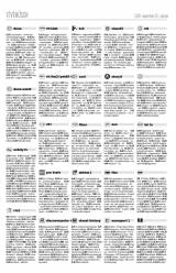 Vásárhelyi Hírlap XI. évfolyam, 221. szám
