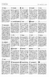 Gyergyói Hírlap VIII. évfolyam, 221. szám