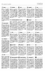 Gyergyói Hírlap VIII. évfolyam, 221. szám