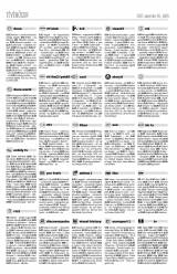 Csíki Hírlap XII. évfolyam, 221. szám