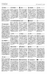 Csíki Hírlap XII. évfolyam, 221. szám