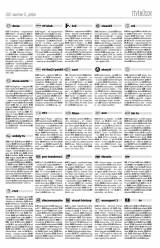Csíki Hírlap XII. évfolyam, 221. szám