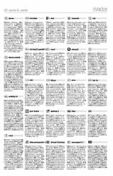 Gyergyói Hírlap VIII. évfolyam, 226. szám