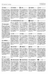 Csíki Hírlap XII. évfolyam, 230. szám