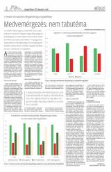 Gyergyói Hírlap VIII. évfolyam, 232. szám