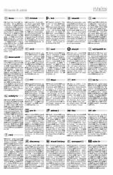 Krónika XIX. évfolyam, 244. szám