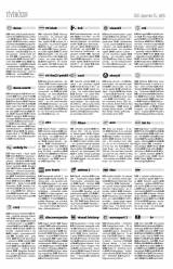Csíki Hírlap XII. évfolyam, 244. szám